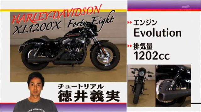 徳井義実の・XL1200Xの画像